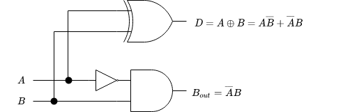 half subtractor circuit diagram