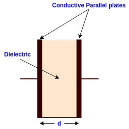 capacitive-transducer-capacitor-working-principle-diagram