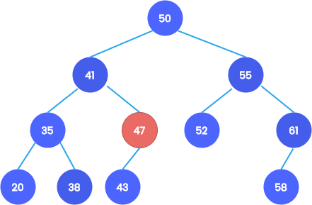 BST deletion case 2 1