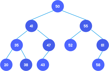 BST insertion example 1 1